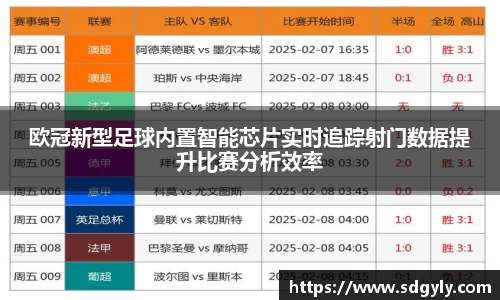 欧冠新型足球内置智能芯片实时追踪射门数据提升比赛分析效率